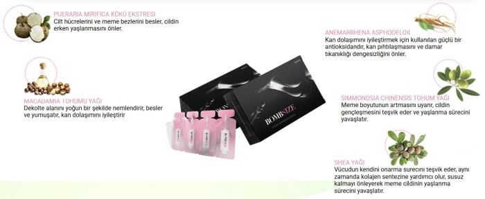 Nasıl Kullanılır – Kullanım Talimatları ve Dozaj